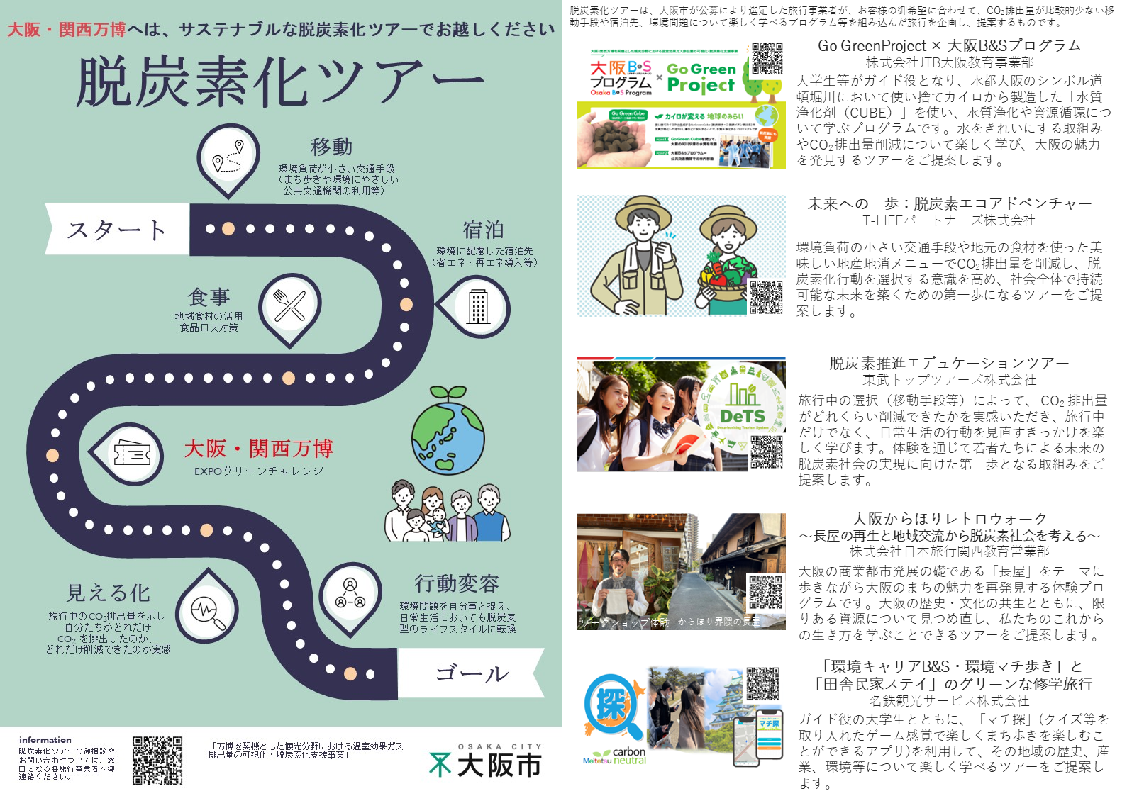 大阪・関西万博へは、サステナブルな脱炭素化ツアーでお越しください